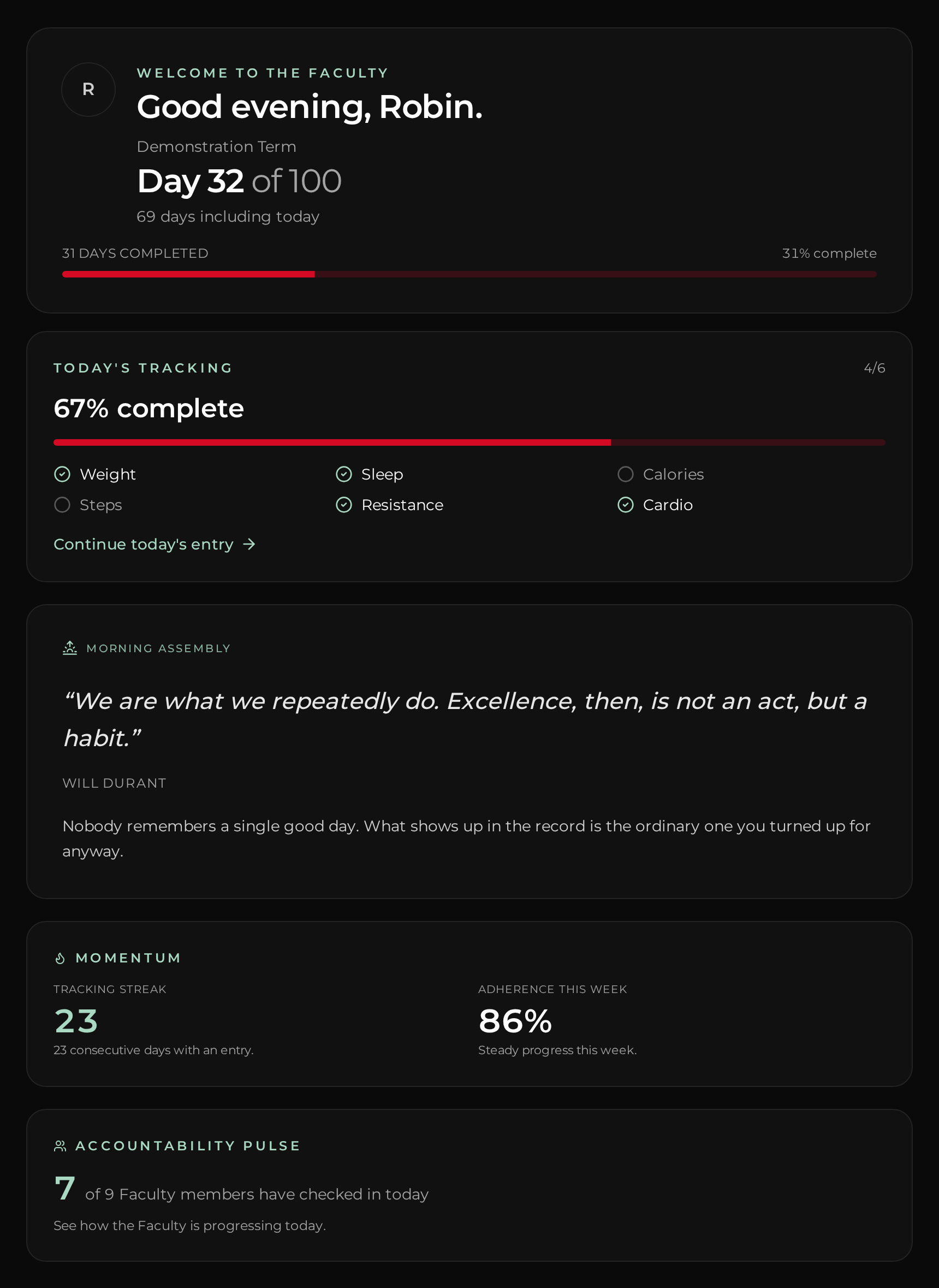 Member Hub Dashboard showing the Term day counter, today's tracking at 67 per cent complete, a Morning Assembly quotation and reflection, Momentum with a tracking streak and this week's adherence, and the Accountability Pulse count of members who have checked in today, using demonstration data.