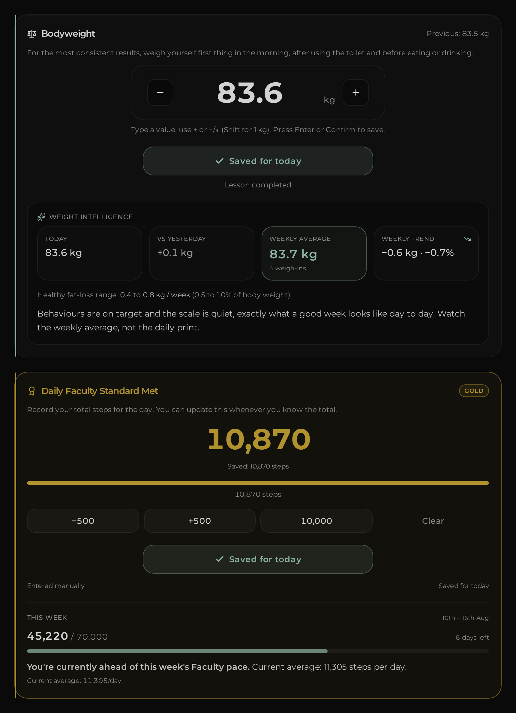 Daily Tracking bodyweight entry with the Weight Intelligence panel showing today's weight, change versus yesterday, weekly average and weekly trend, above a steps card meeting the daily Faculty standard, using demonstration data.